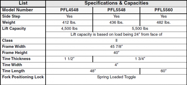 PFL4555Specs